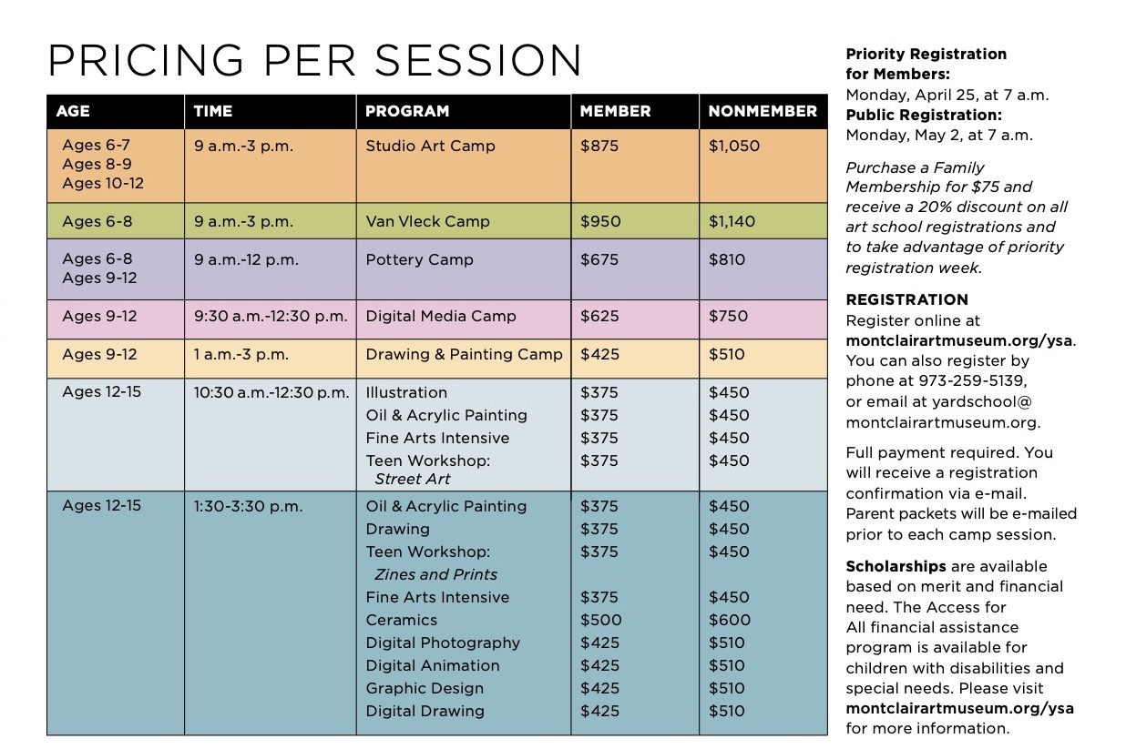 Art Camp pricing at a glance chart. Please call 973-746-5555 for assistance. 